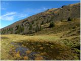 Weinebene - Seespitz (Golica/Koralpe)